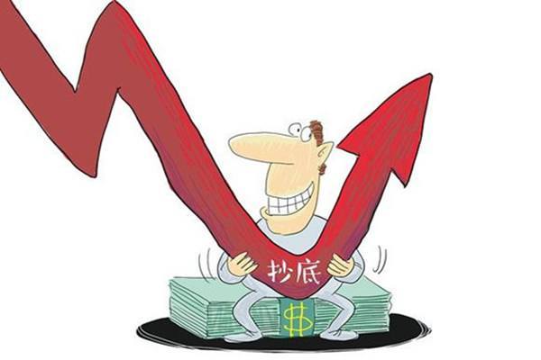 免息炒股配资：营销噱头背后的成本真相与理性认知