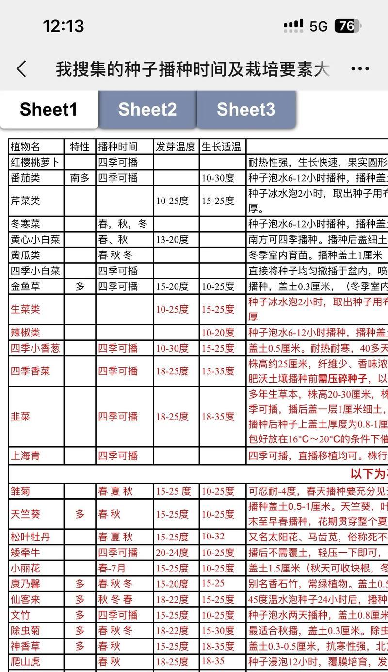 一串红的最佳播种时间是什么时候？播种前需要准备什么？