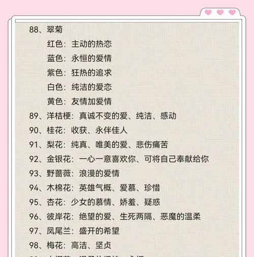 表达“我只爱你”的花语有哪些？