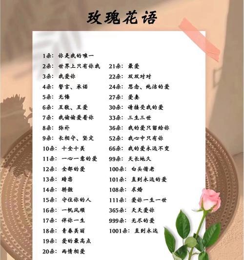 36朵玫瑰代表的花语是什么？