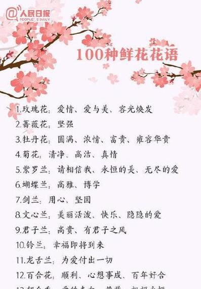 花语尚东属于什么档次？花语尚东在花语中代表了什么？