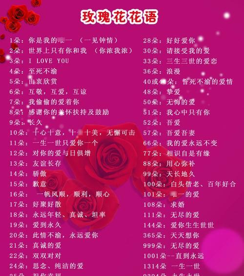 不同颜色玫瑰的花语分别是什么？它们各自代表什么？