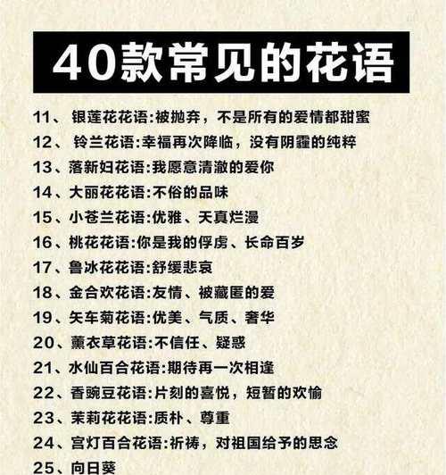 各种树的花语代表了什么？树的花语有哪些？