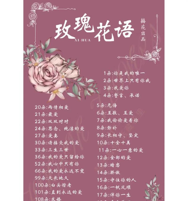 金色多头玫瑰代表什么？花语中蕴含了哪些情感？