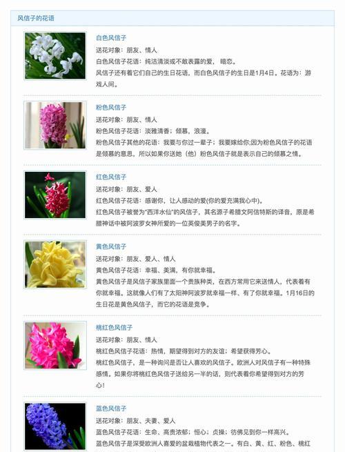 旧土复壮的方法和步骤是什么？