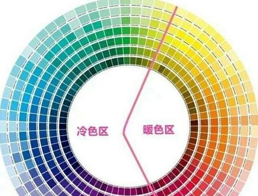 口红品种有哪些？口红品种如何选择适合自己的？