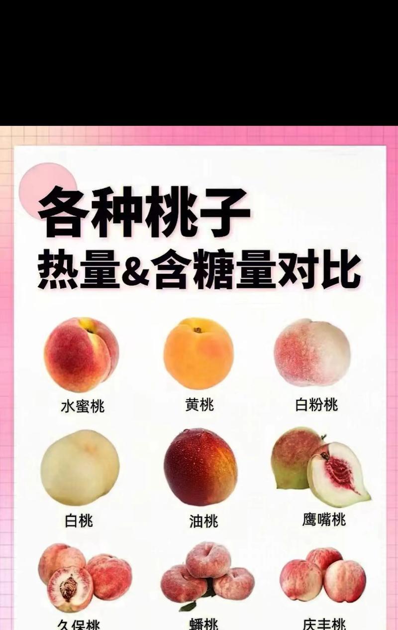 桃子的花语是什么意思？如何理解桃子的花语象征？