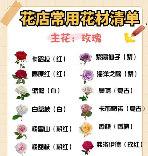 墓上有朵玫瑰花代表什么？花语和象征意义是什么？