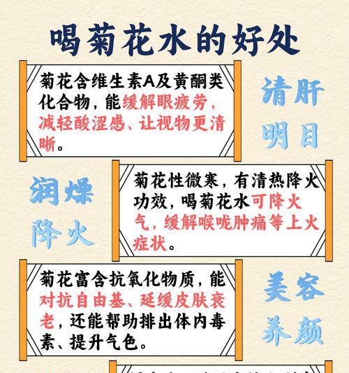 菊花浇水过多如何补救？