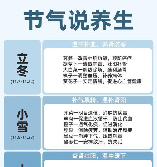种子什么节气播种最好？播种的最佳节气有哪些？