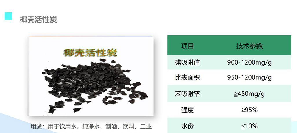 椰壳活性炭自制肥料的步骤是什么？