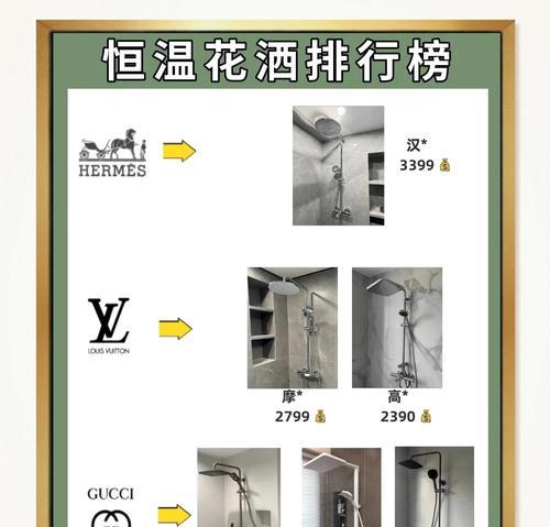 大牌花洒的文化象征和含义是什么？