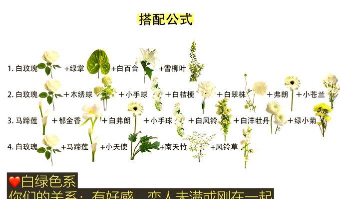 送假花有哪些不好的寓意？它们各自代表了什么意义？