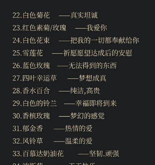 爱情祝福的花语有哪些？如何通过花语表达爱意？