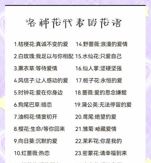 哪种花象征着爱情绝望？绝望花的花语和使用场合？