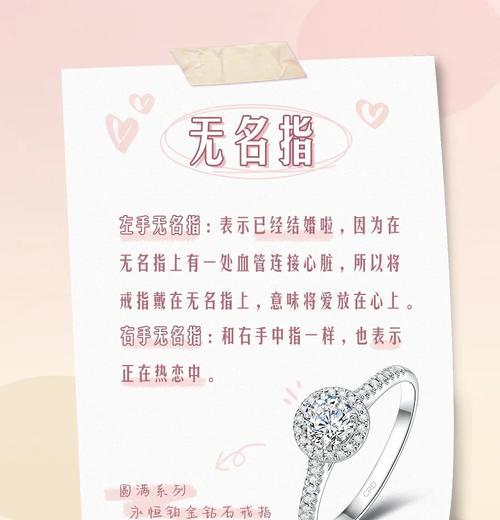 手捧花戒指的花语有何特别含义？