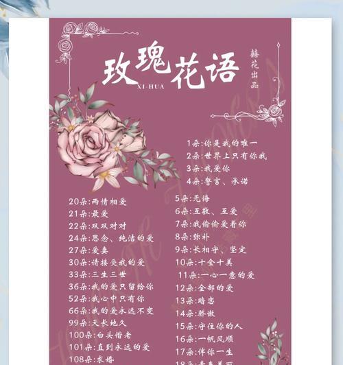 三朵粉红色花代表什么？它们的寓意是什么？