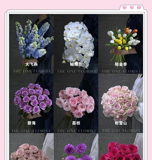 “得到你”花语的甜蜜含义是什么？