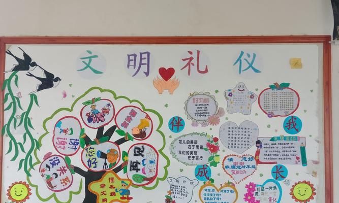 礼仪花通常有哪些寓意？