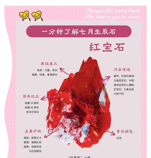红宝石象征爱情的花是什么？红宝石花的花语是什么？