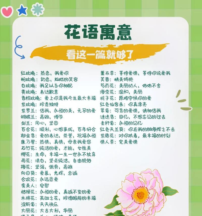 如何用合适的土壤种植金桔（金桔生长所需土壤特性和土壤管理技巧）