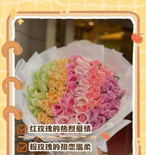 35玫瑰花语的深层寓意（爱与承诺的完美呈现，35玫瑰花语全解析）