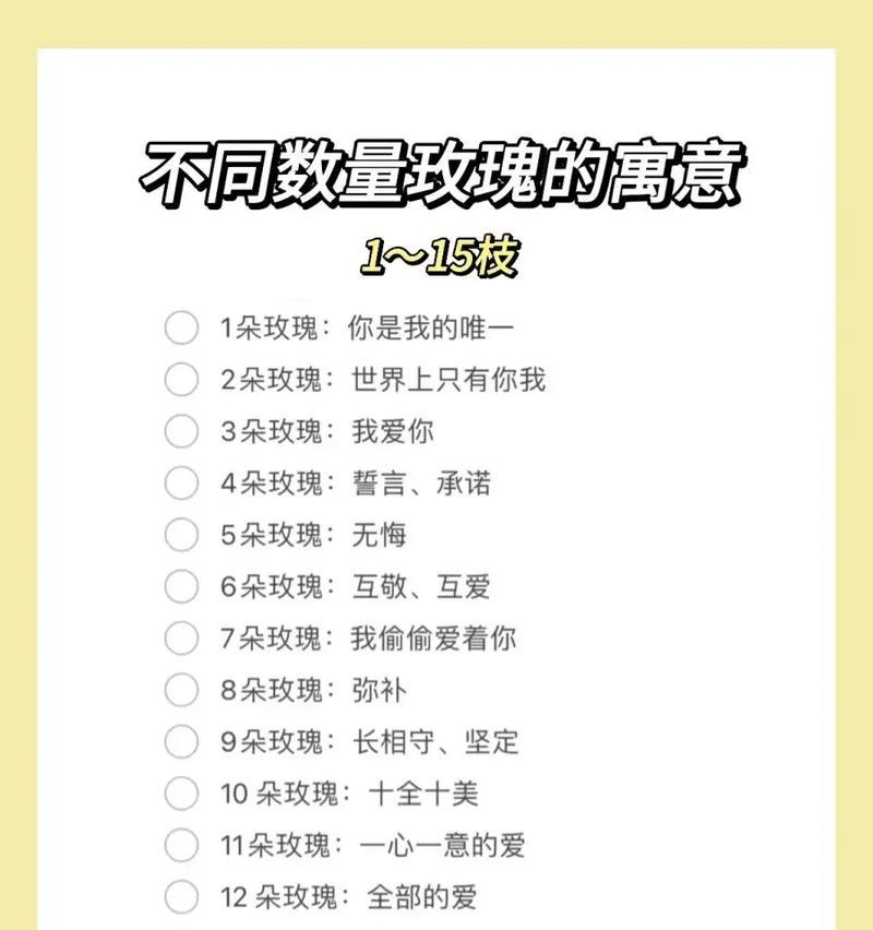 35玫瑰花语的深层寓意（爱与承诺的完美呈现，35玫瑰花语全解析）
