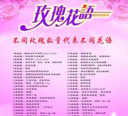 玫瑰花语之花开寓意（探究不同颜色的玫瑰花所代表的含义与祝福）