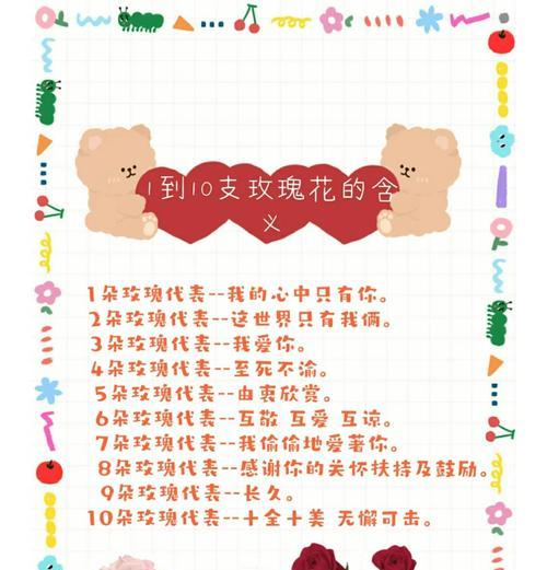 七朵玫瑰的象征意义（传递爱与祝福的花语之七朵玫瑰）